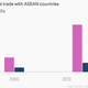 Image for article titled Narendra Modi wants to “Act East” but catching up with China won’t be easy